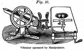 Первый в мире вибратор: «манипулятор» 1869 года, изобретенный американским терапевтом Джорджем Тэйлором