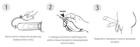 Как делать вакуумный массаж пениса фото